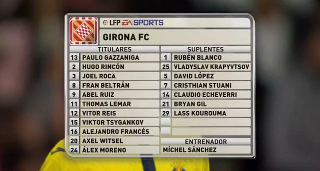 La Liga & Beyond tweet media