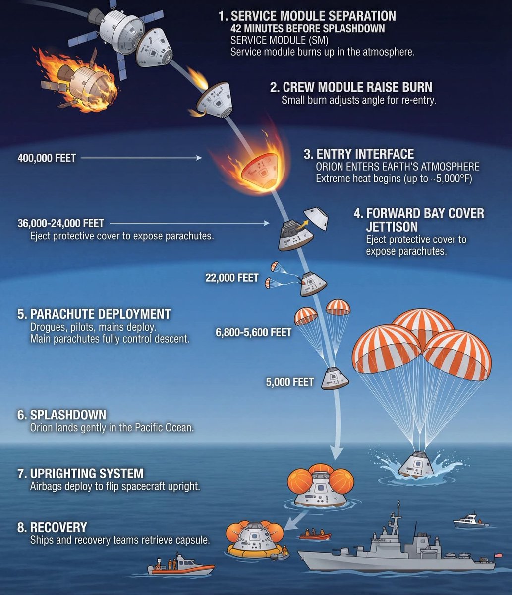 Black Hole tweet media