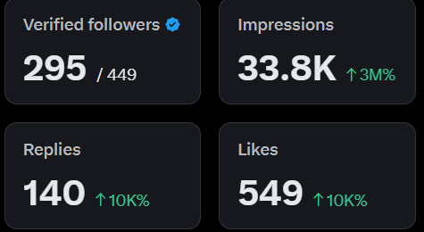 Velita derretida tweet media