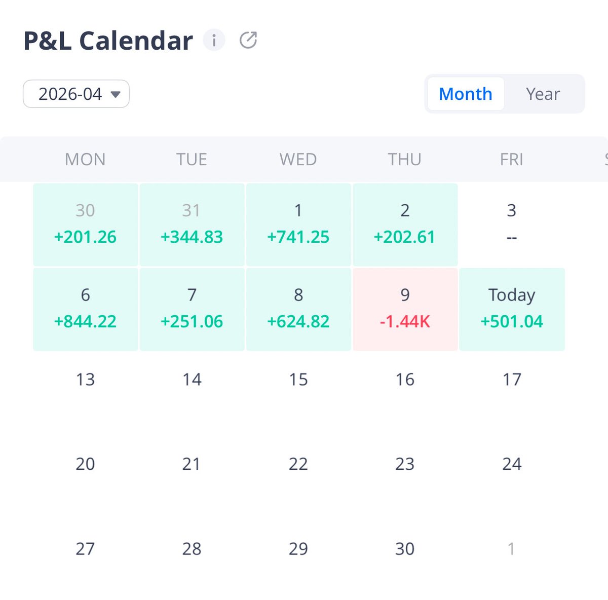 Shen Lao tweet media