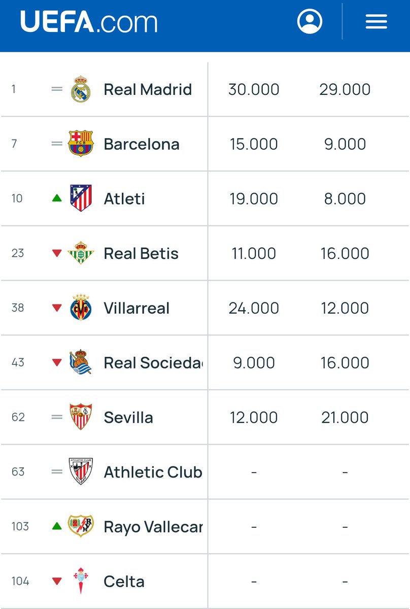 Francisco B. tweet media