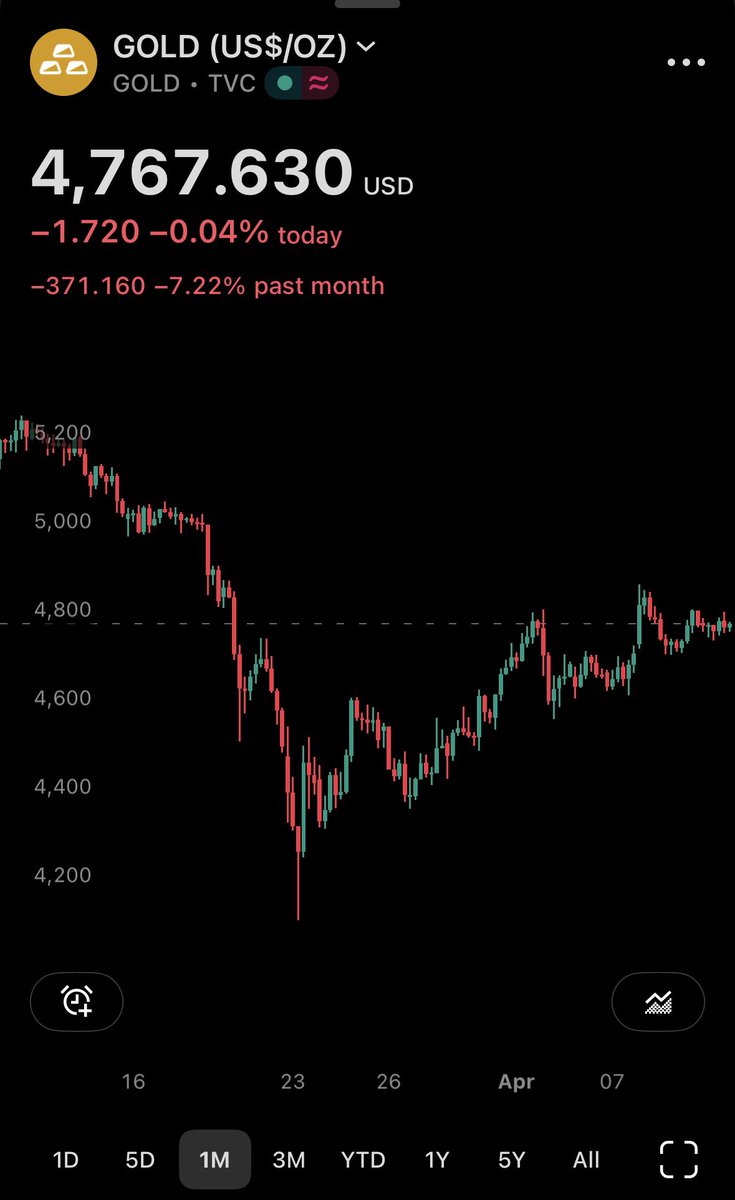 Ron Sovereignty Swanson⚡️🗝️ tweet media