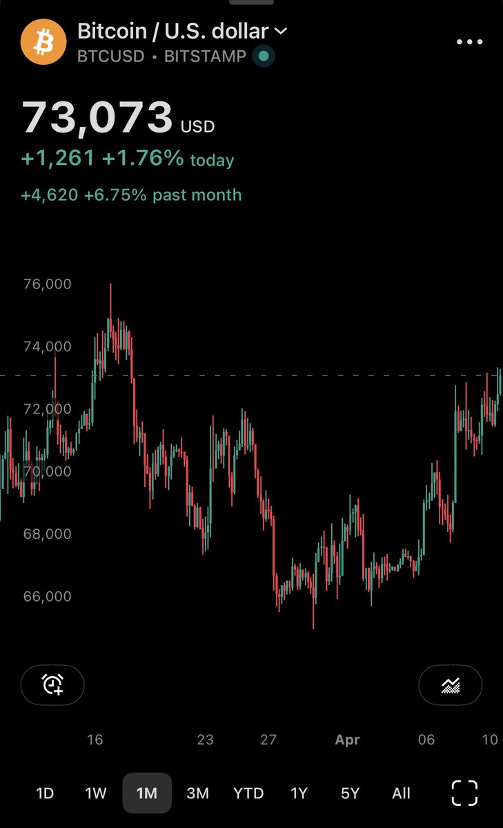 Ron Sovereignty Swanson⚡️🗝️ tweet media