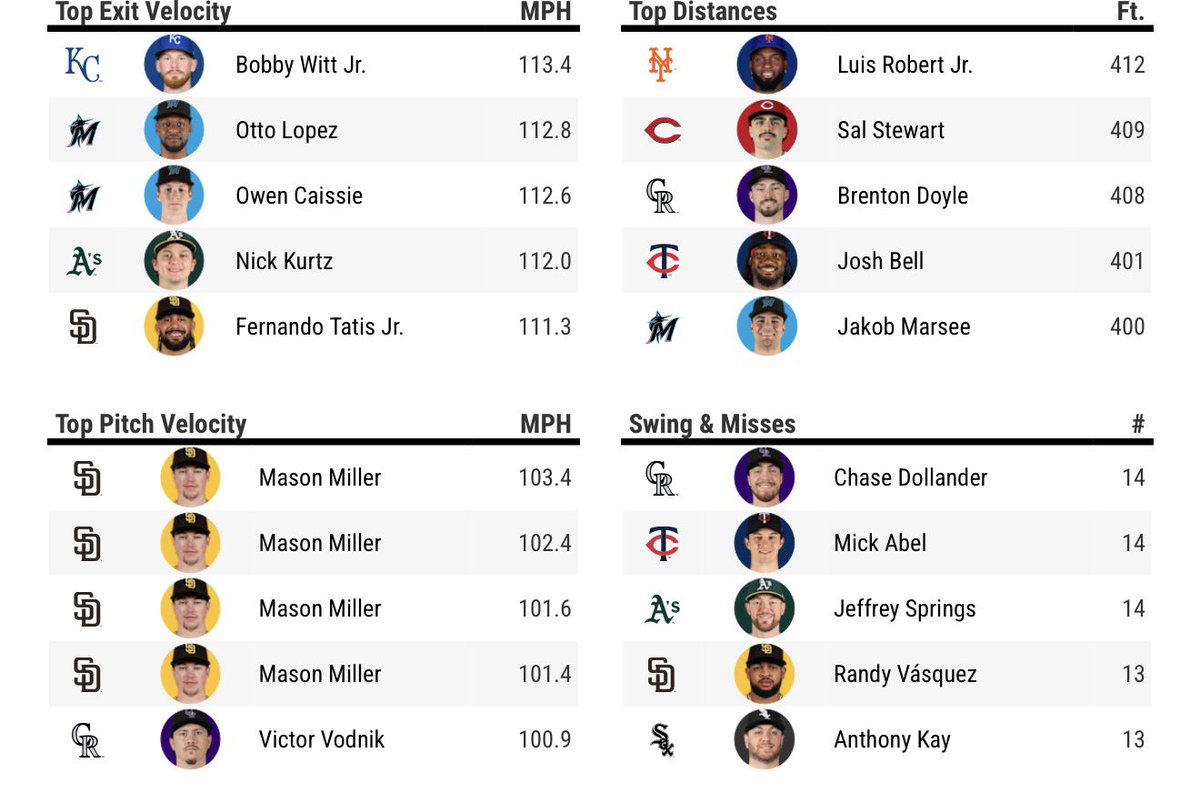 Sarah Langs tweet media