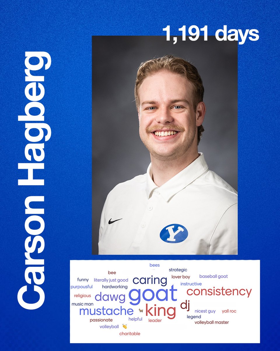 marion_joel_13's tweet photo. @CarsonHagberg has been a rockstar and is a great leader! He trains everyone he can and does so well with patience and detail! His team had these words to describe him! https://t.co/0wAu2OlxhK