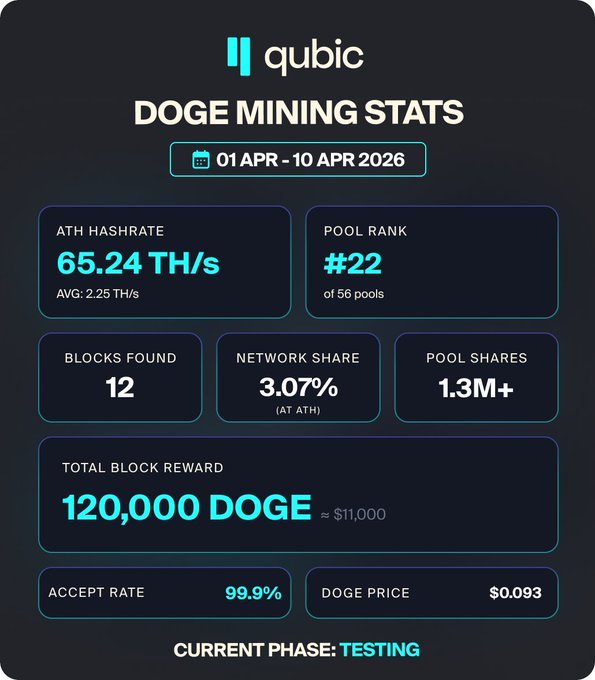 Eunice ⚡ tweet media