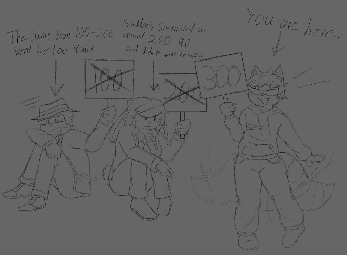 thank you all for coming i mean following
am i interesting enough for an eventual qna..... idk
just ask whenever and i'll answer