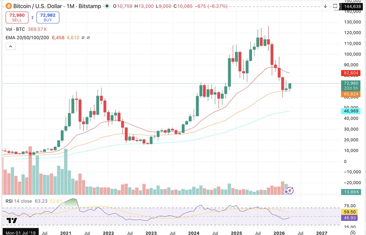 Beep Boop tweet media