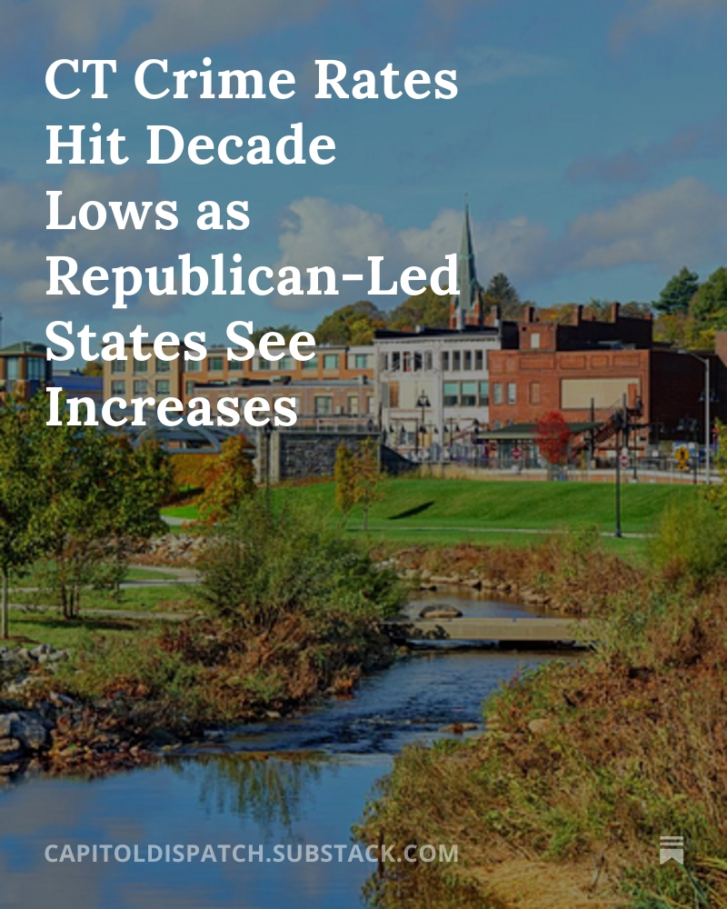 CT Crime Rates Hit Decade Lows as Republican-Led States See Increases bit.ly/3OxZTht