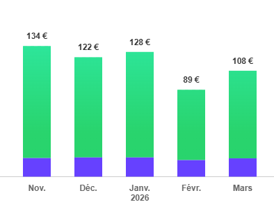 Enzo 🖋️📚 tweet media