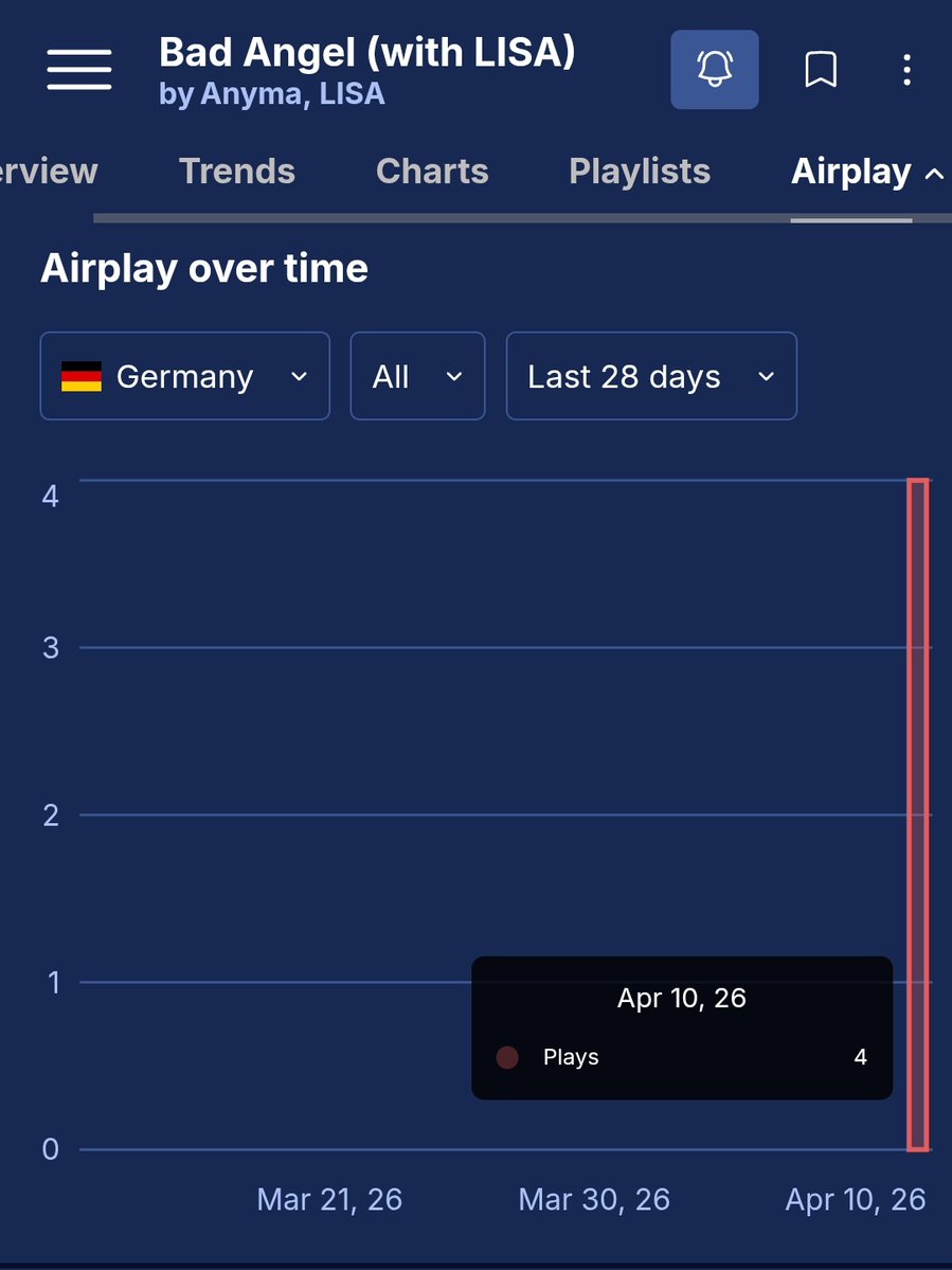 🇩🇪 BLACKPINK GERMANY🇩🇪 tweet media