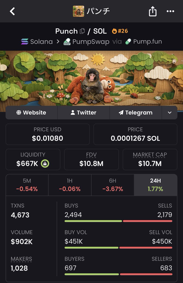 minwagé777 tweet media