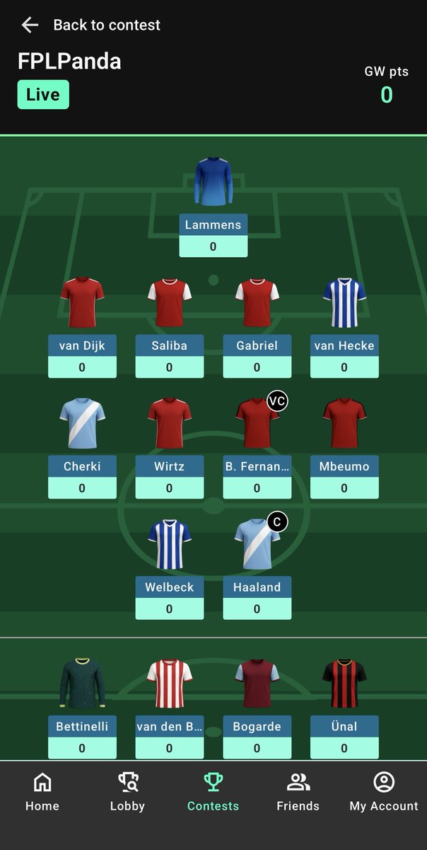 Gameweek XI tweet media