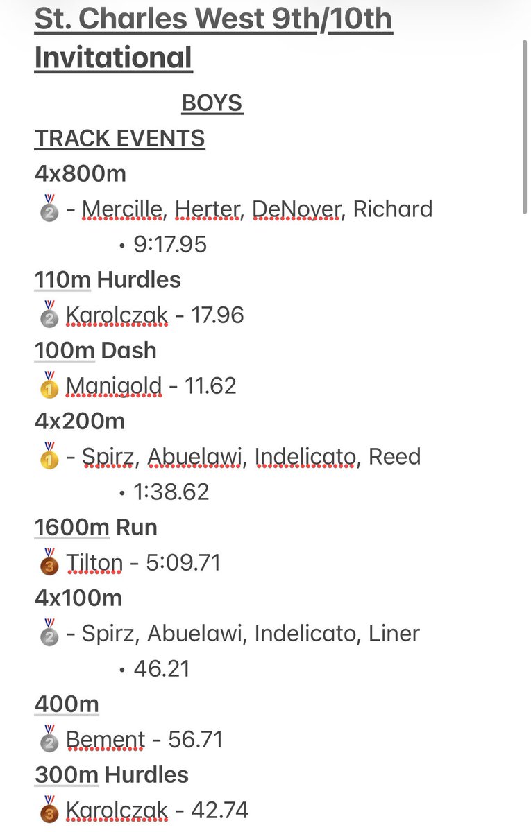 Howell Track & XC tweet media