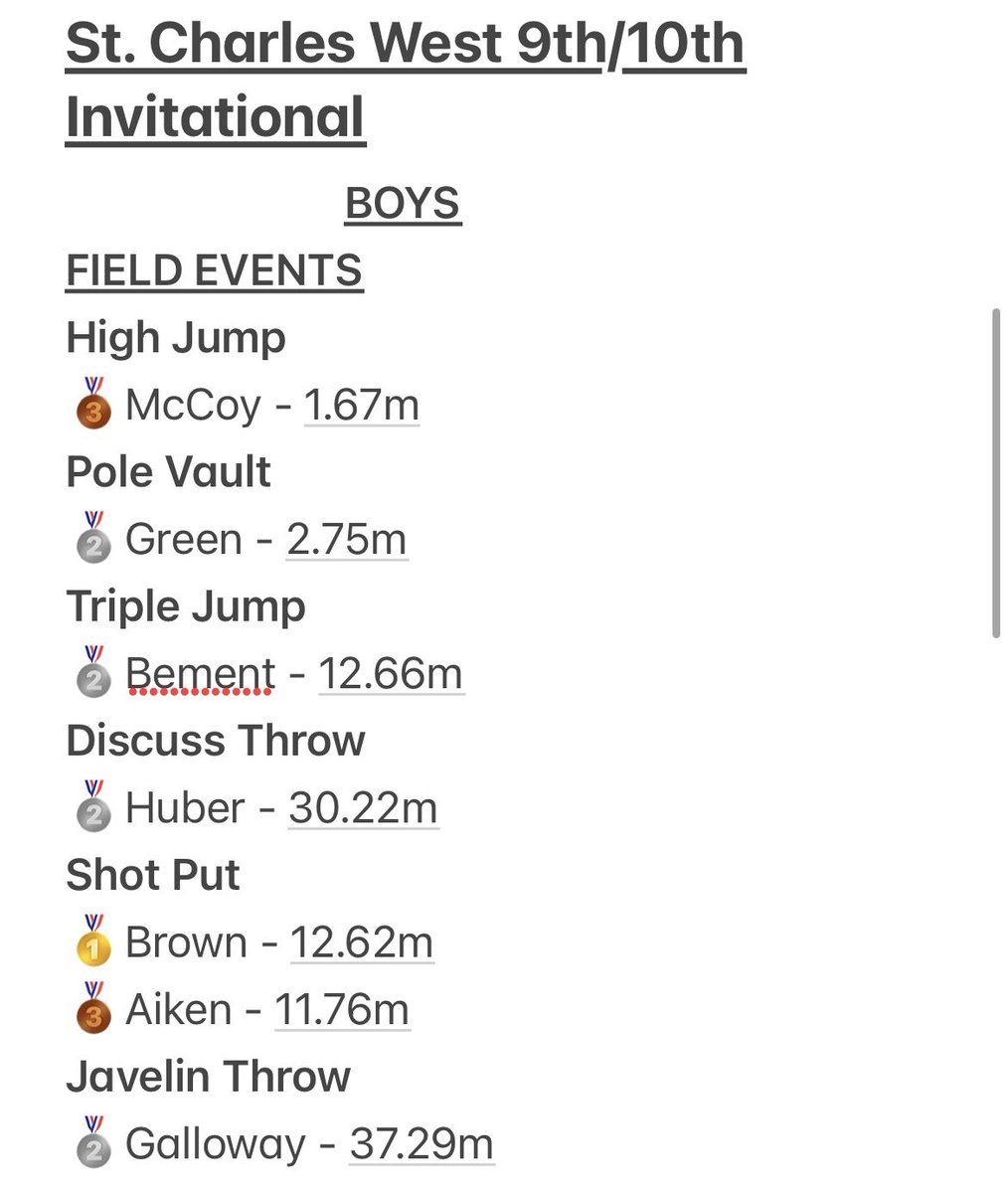 Howell Track & XC tweet media