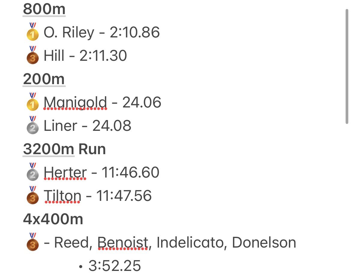 Howell Track & XC tweet media