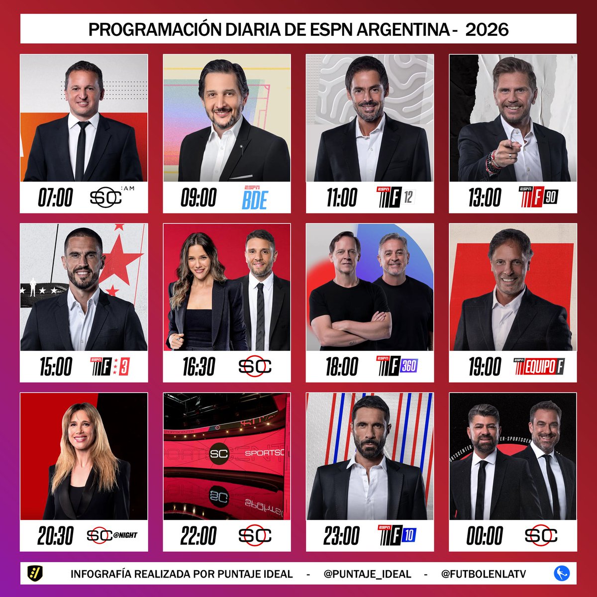 Puntaje_Ideal's tweet image. 📺 #TV | El próximo lunes se completa la programación 2026 de ESPN Argentina con el estreno de "Buen Día ESPN" (BDE) con Germán Paoloski, de 9 a 11 hs.

📌 Así queda la programación de ESPN: