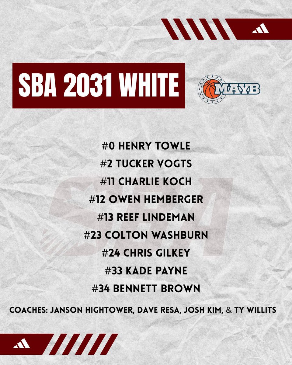 Sunrise Basketball Academy tweet media