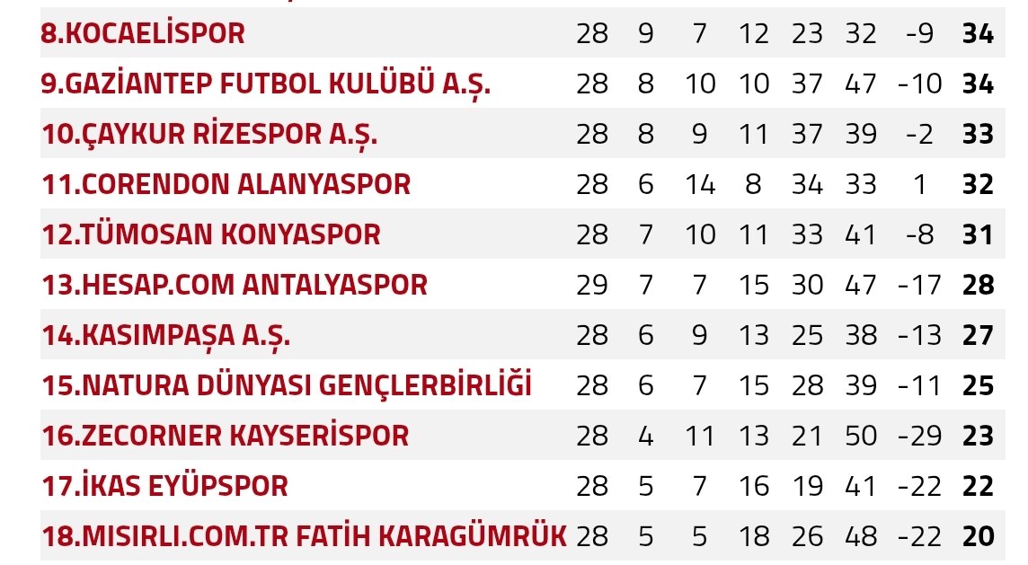 Volkan Yılmaz tweet media