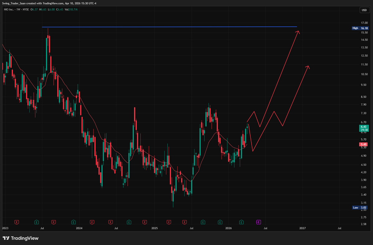 Alchemist tweet media
