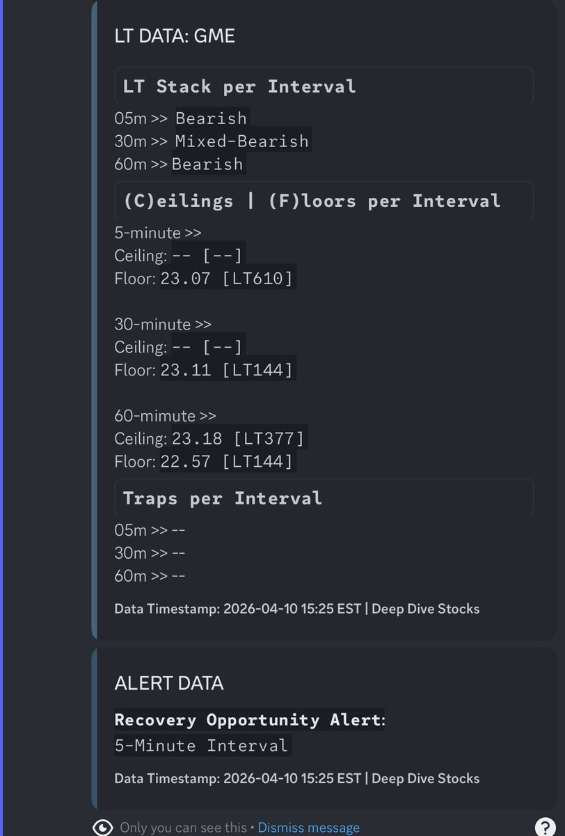 Live liquidity data right in your pocket 24/7

$GME