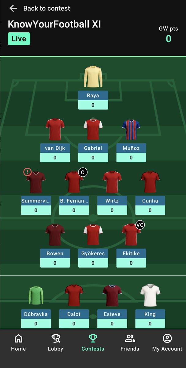 Gameweek XI tweet media