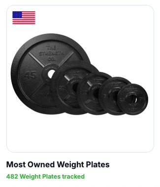 The Strength Co. tweet media