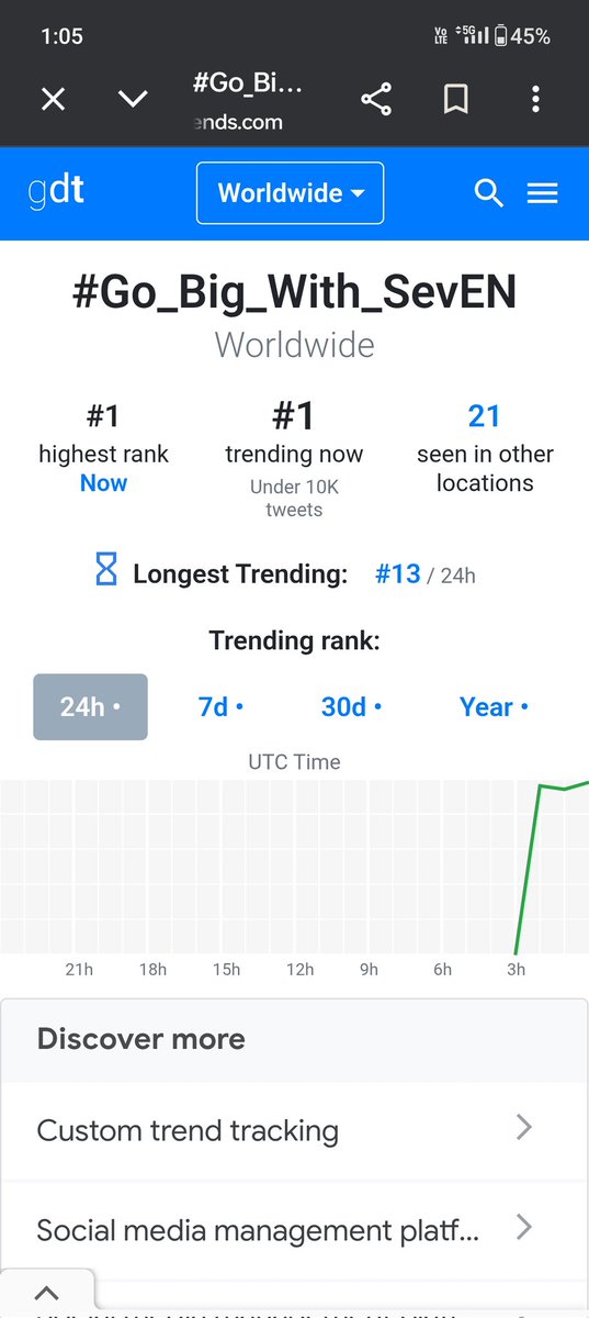 sevenha⁷ tweet media