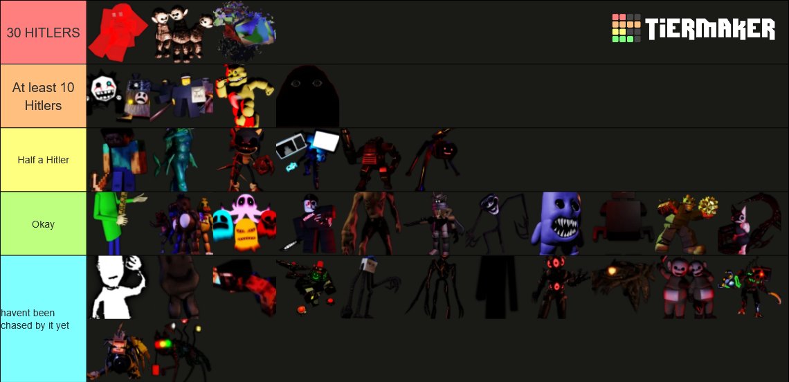 TheApolocheeser's tweet image. i am a prisoner and this is my darkest hours tier list