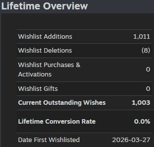 River Drift tweet media