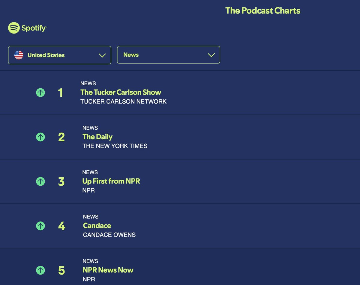 Derek Hodges tweet media