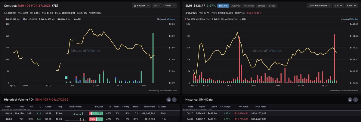 Traveller tweet media