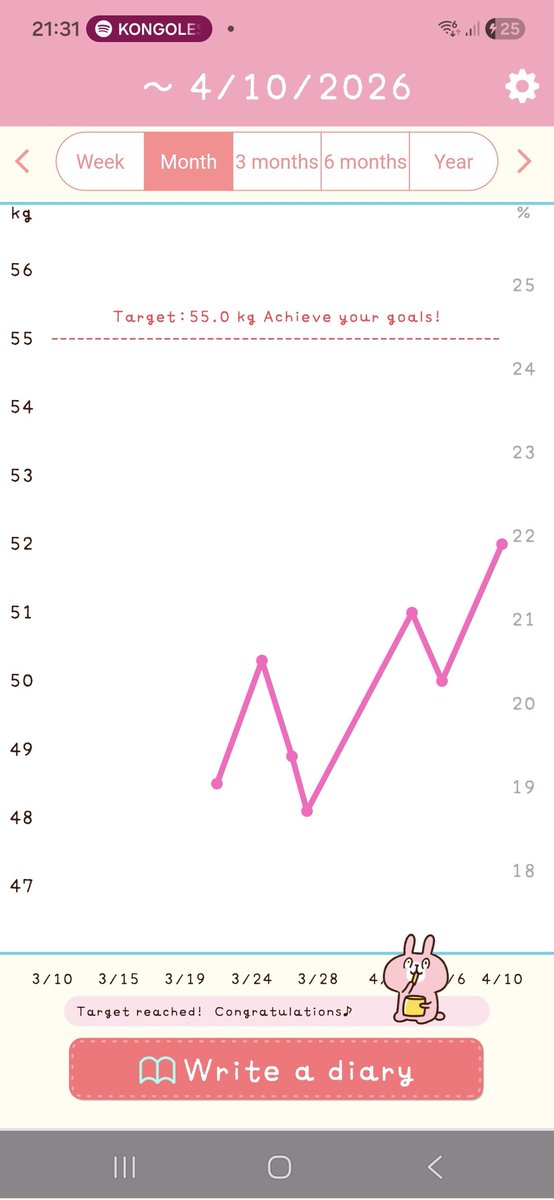 Furina on benz shtwt tweet media