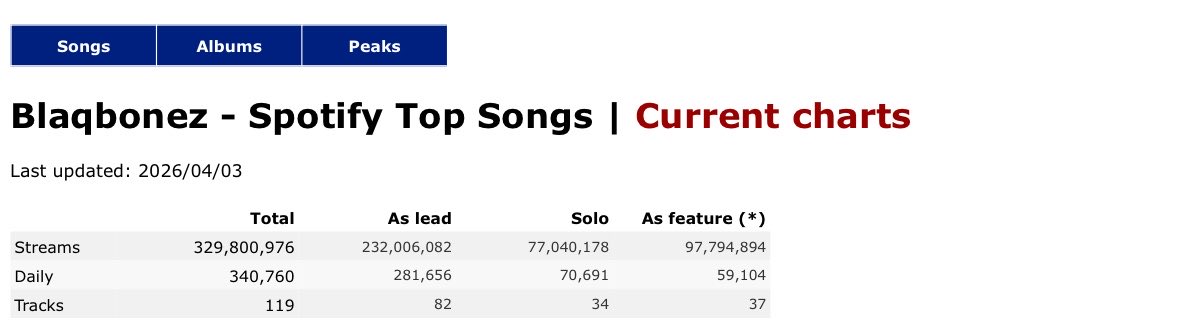 ESKO BARZ tweet media