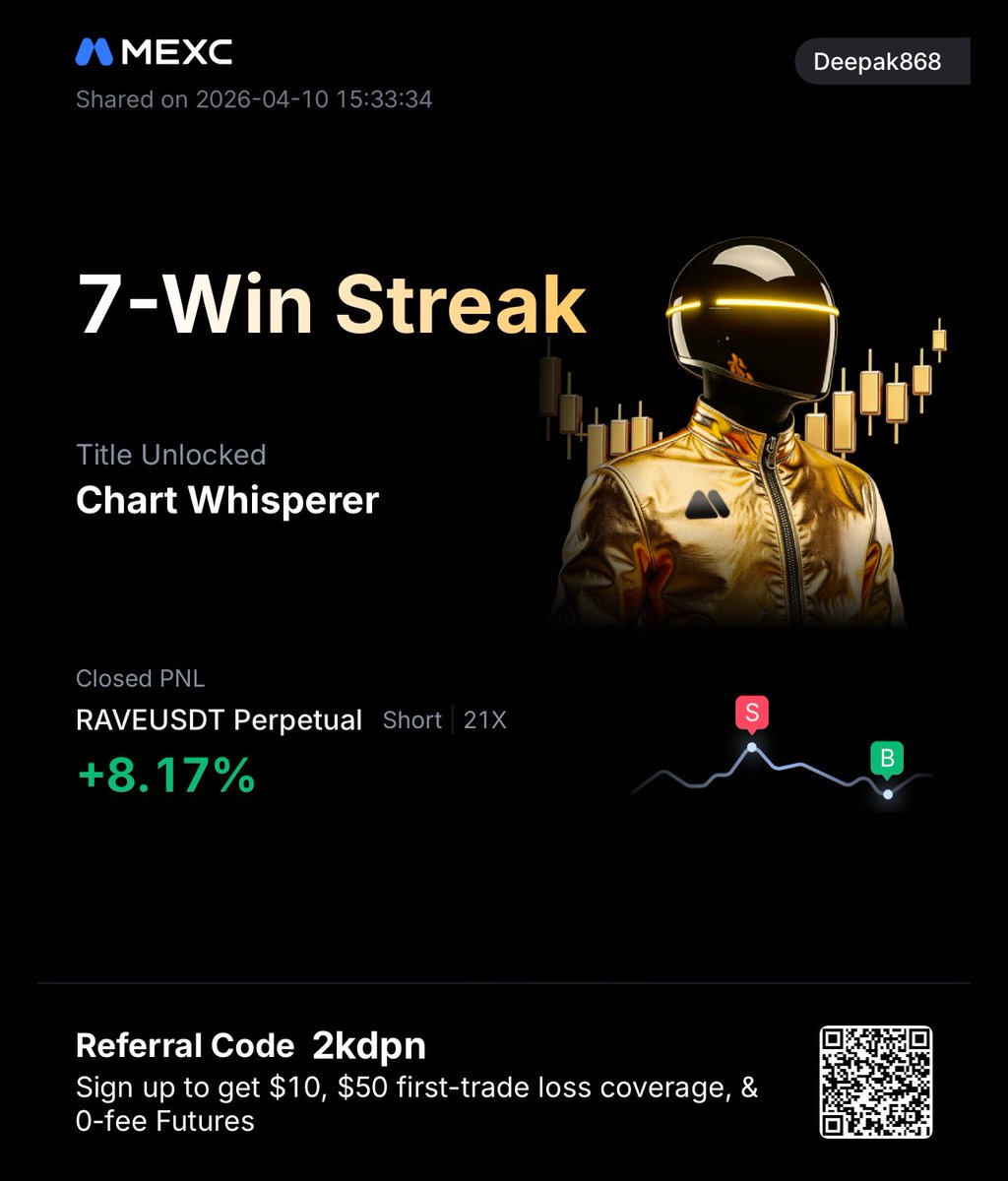 Deepak Mookram🇹🇹 tweet media