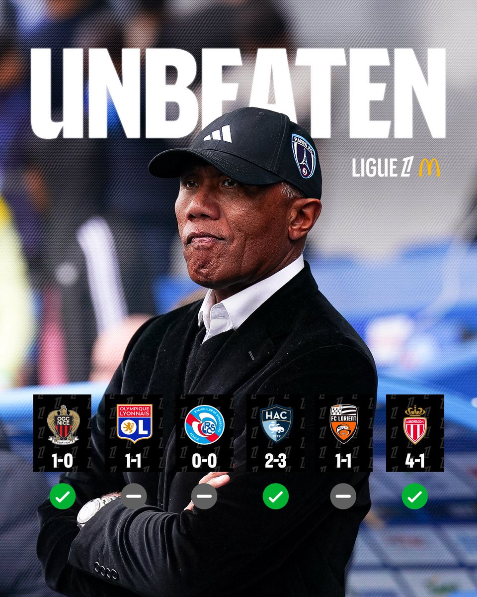 Ligue 1 McDonald's tweet media