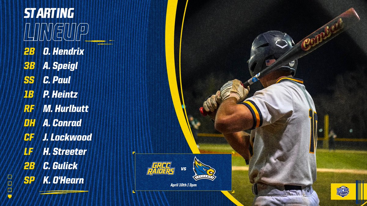 GRCC Athletics tweet media