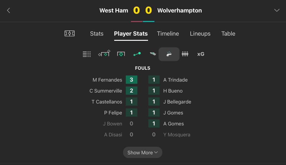 Professor X Bets tweet media