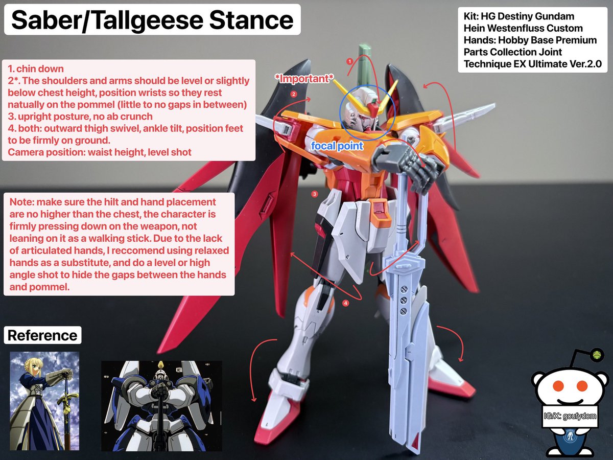 goufydom tweet media