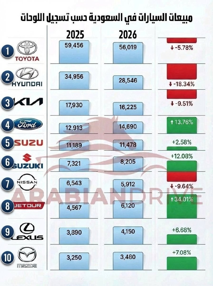 حسن ناجي كتبي tweet media