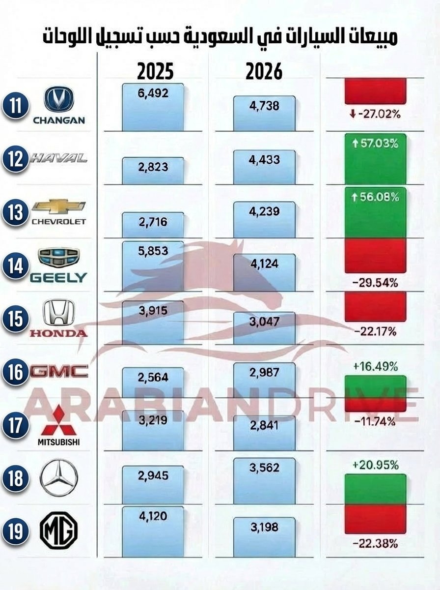 حسن ناجي كتبي tweet media