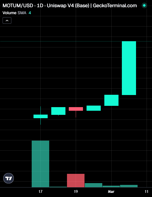 Play Momentum 🟦 tweet media