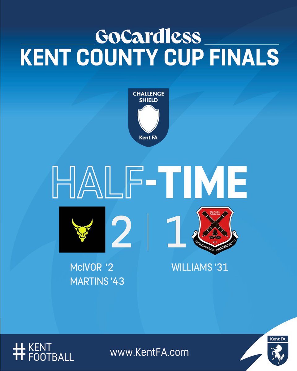 Kent FA ⚽ tweet media