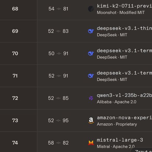 Szilágyi Pál tweet media