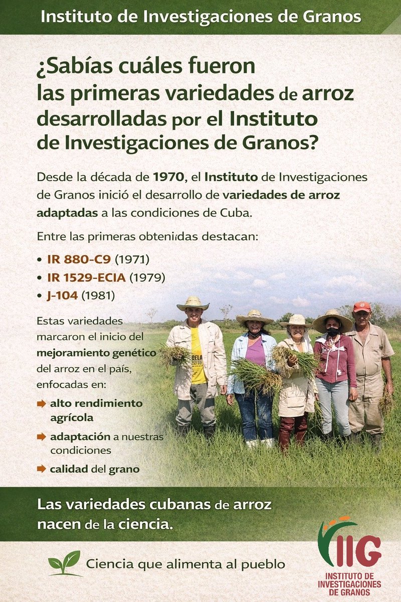 Ministerio de la Agricultura de Cuba tweet media