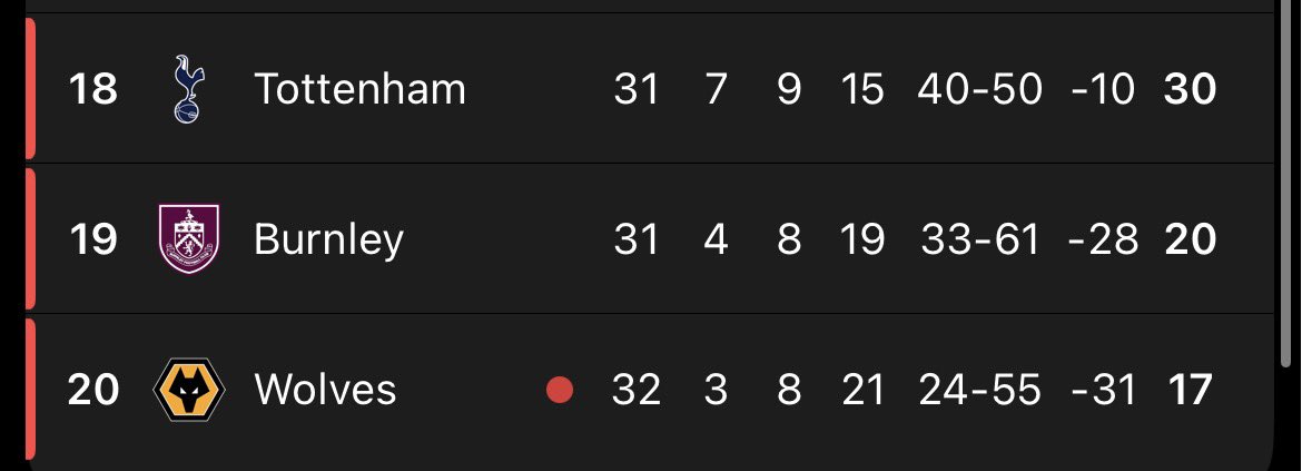 𝙀𝙫𝙖𝙣 tweet media