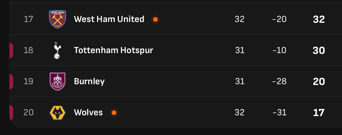 now.arsenal tweet media