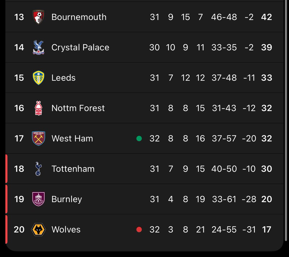 Salvatore “Pussy” Bonpensiero tweet media