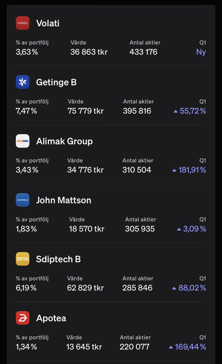 Mark Holmgren tweet media