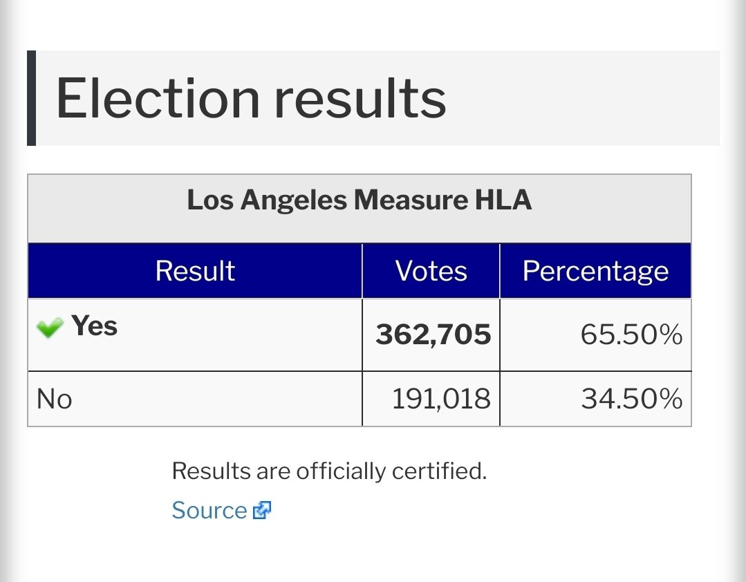 M. Nolan Gray 🥑 tweet media